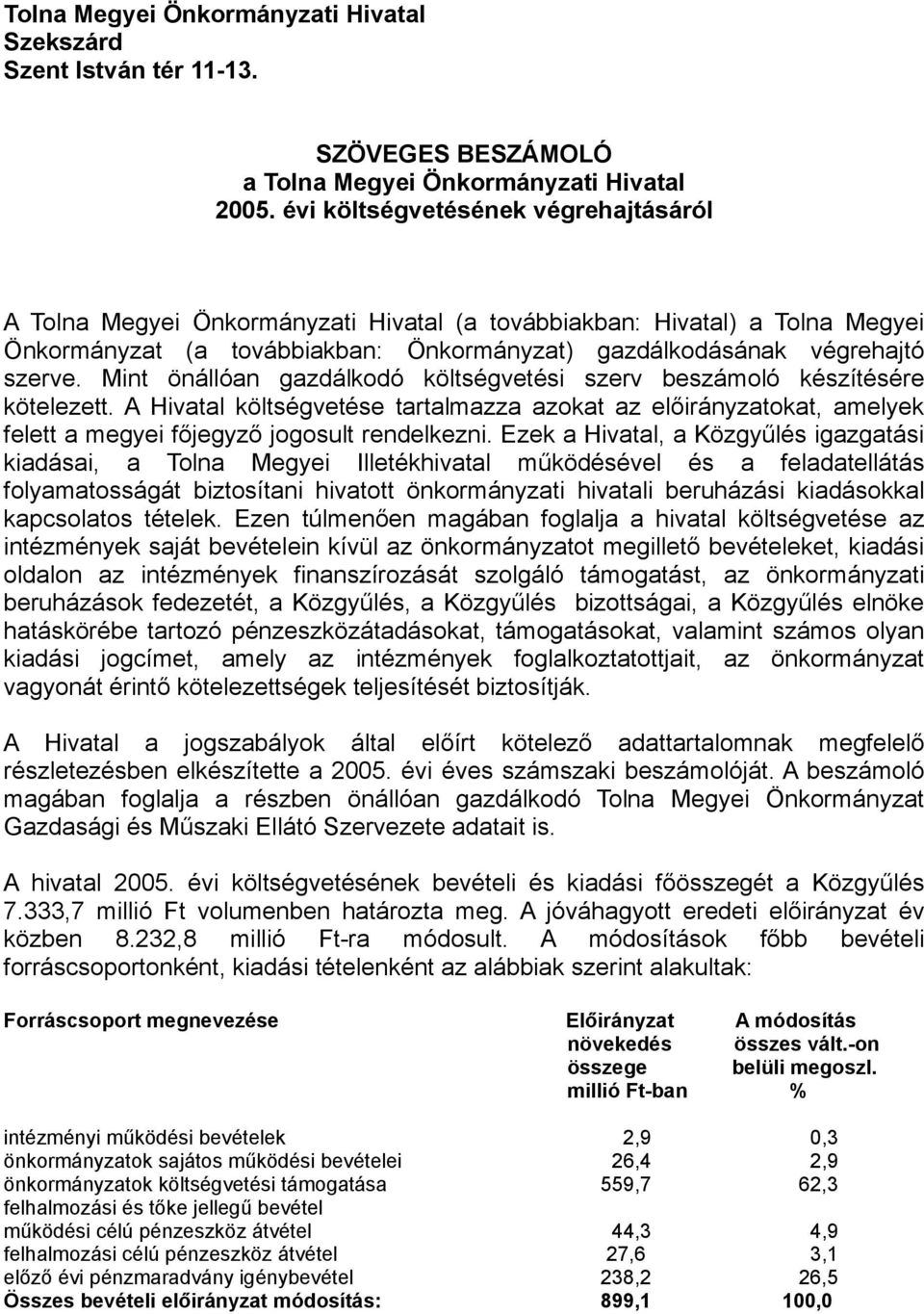 Mint önállóan gazdálkodó költségvetési szerv beszámoló készítésére kötelezett. A Hivatal költségvetése tartalmazza azokat az előirányzatokat, amelyek felett a megyei főjegyző jogosult rendelkezni.