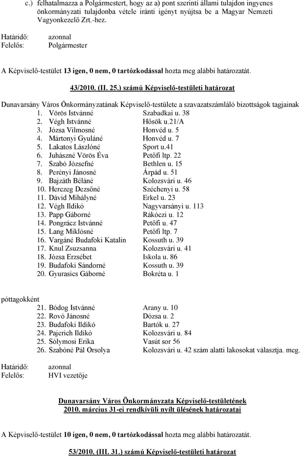 Mártonyi Gyuláné Honvéd u. 7 5. Lakatos Lászlóné Sport u.41 6. Juhászné Vörös Éva Petőfi ltp. 22 7. Szabó Józsefné Bethlen u. 15 8. Perényi Jánosné Árpád u. 51 9. Bajzáth Béláné Kolozsvári u. 46 10.