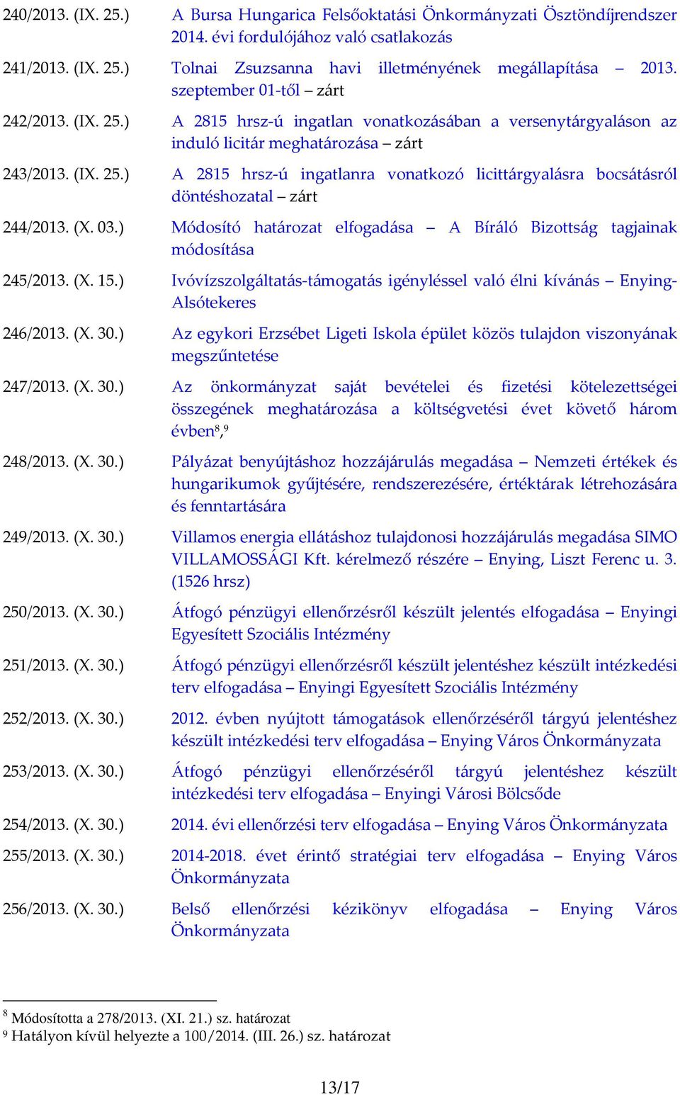 (X. 03.) Módosító határozat elfogadása A Bíráló Bizottság tagjainak módosítása 245/2013. (X. 15.) Ivóvízszolgáltatás-támogatás igényléssel való élni kívánás Enying- Alsótekeres 246/2013. (X. 30.