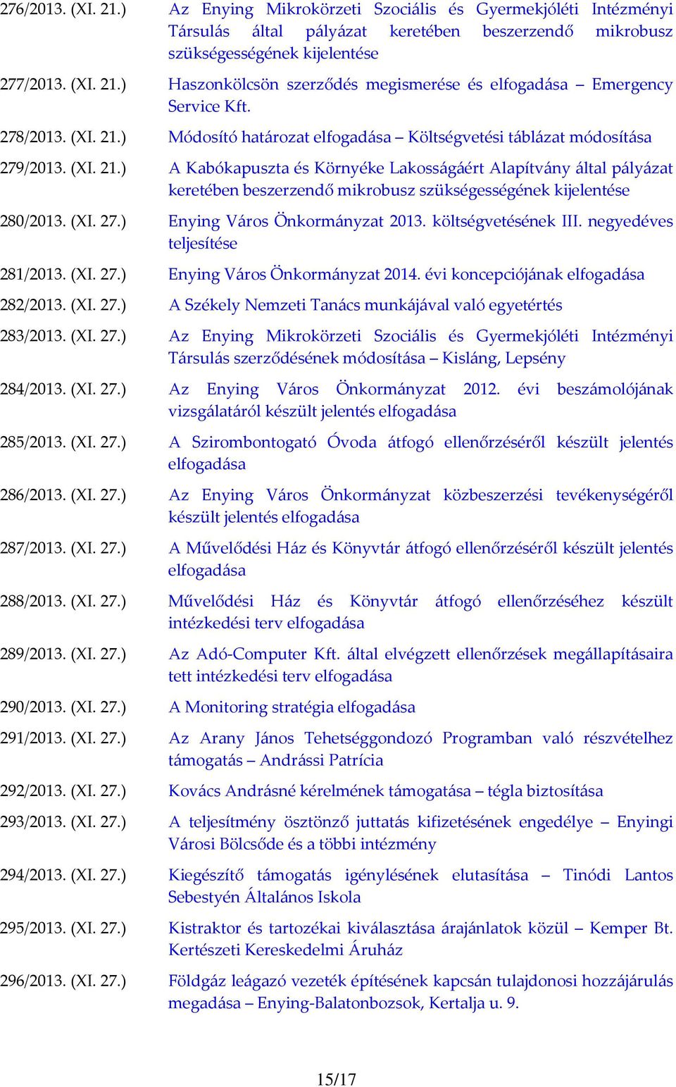 (XI. 27.) Enying Város Önkormányzat 2013. költségvetésének III. negyedéves teljesítése 281/2013. (XI. 27.) Enying Város Önkormányzat 2014. évi koncepciójának elfogadása 282/2013. (XI. 27.) A Székely Nemzeti Tanács munkájával való egyetértés 283/2013.