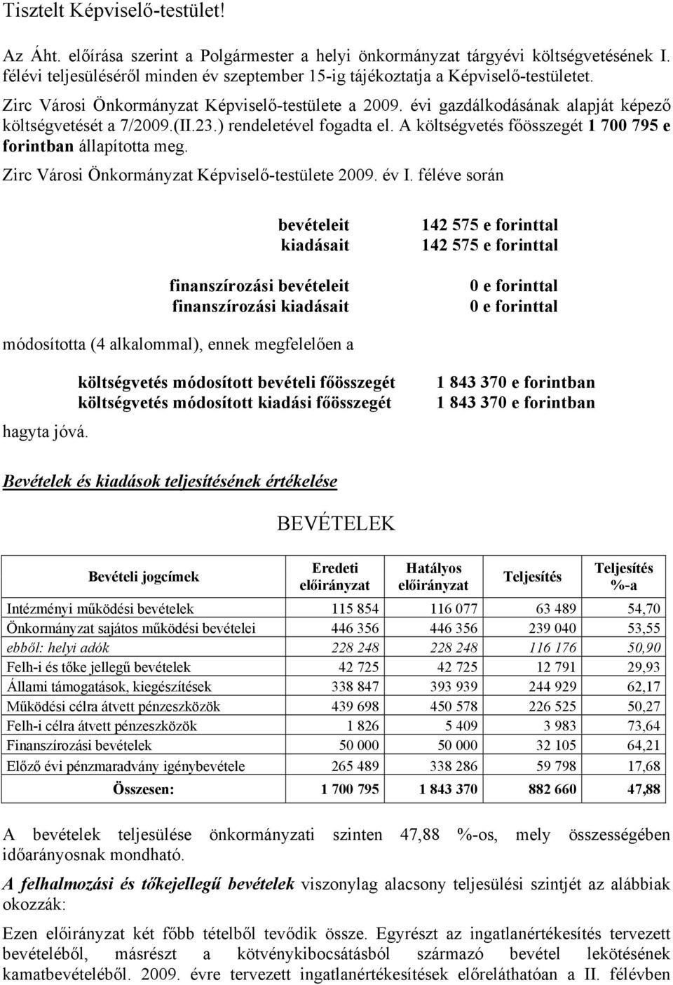 3.) rendeletével fogadta el. A költségvetés főösszegét 1 700 795 e forintban állapította meg. Zirc Városi Önkormányzat Képviselő-testülete 009. év I.