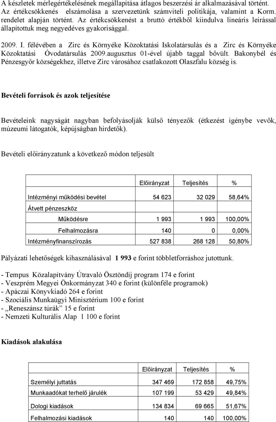 félévében a Zirc és Környéke Közoktatási Iskolatársulás és a Zirc és Környéke Közoktatási Óvodatársulás 009.augusztus 01-ével újabb taggal bővült.