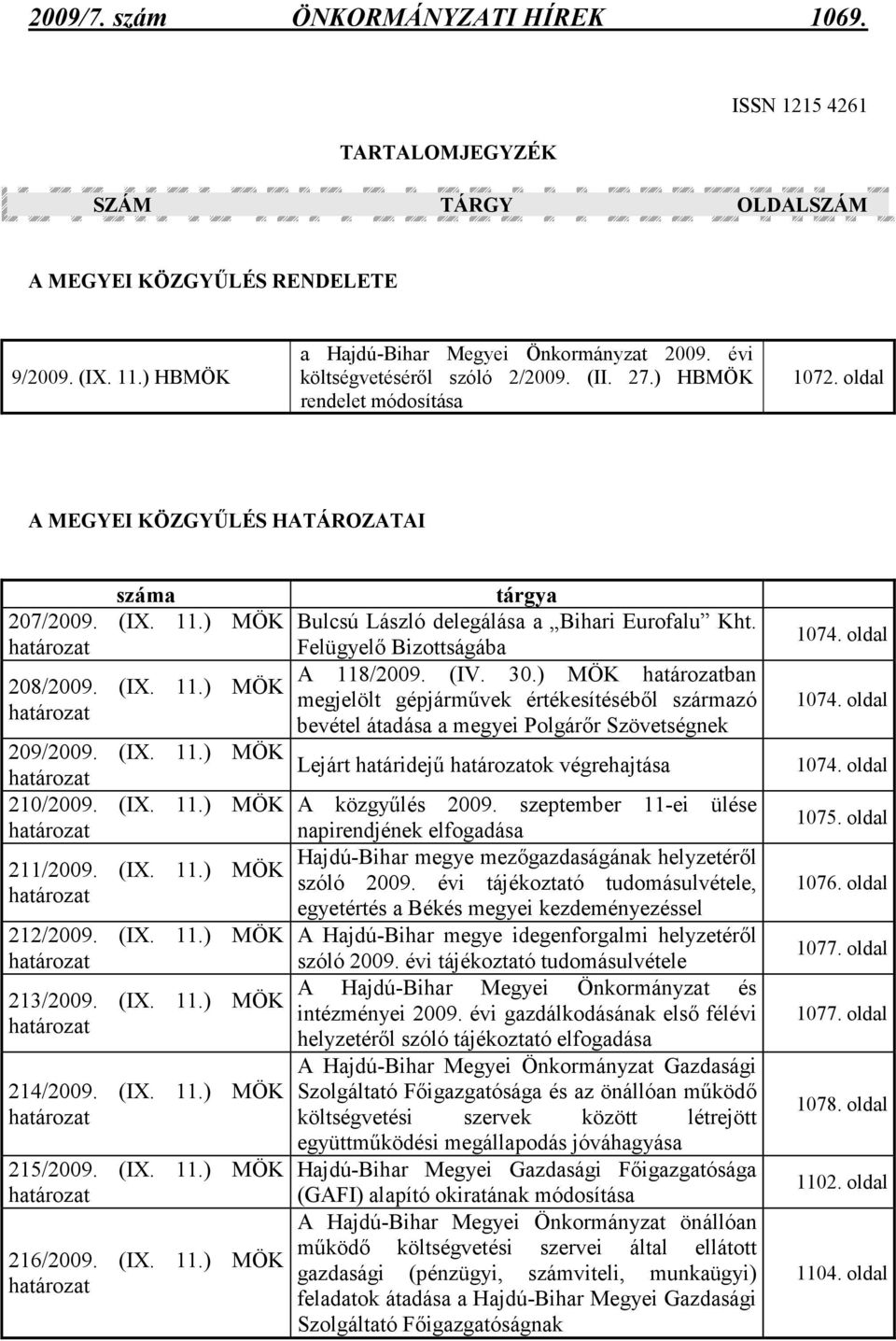 (IX. 11.) MÖK határozat 210/2009. (IX. 11.) MÖK határozat 211/2009. (IX. 11.) MÖK határozat 212/2009. (IX. 11.) MÖK határozat 213/2009. (IX. 11.) MÖK határozat 214/2009. (IX. 11.) MÖK határozat 215/2009.