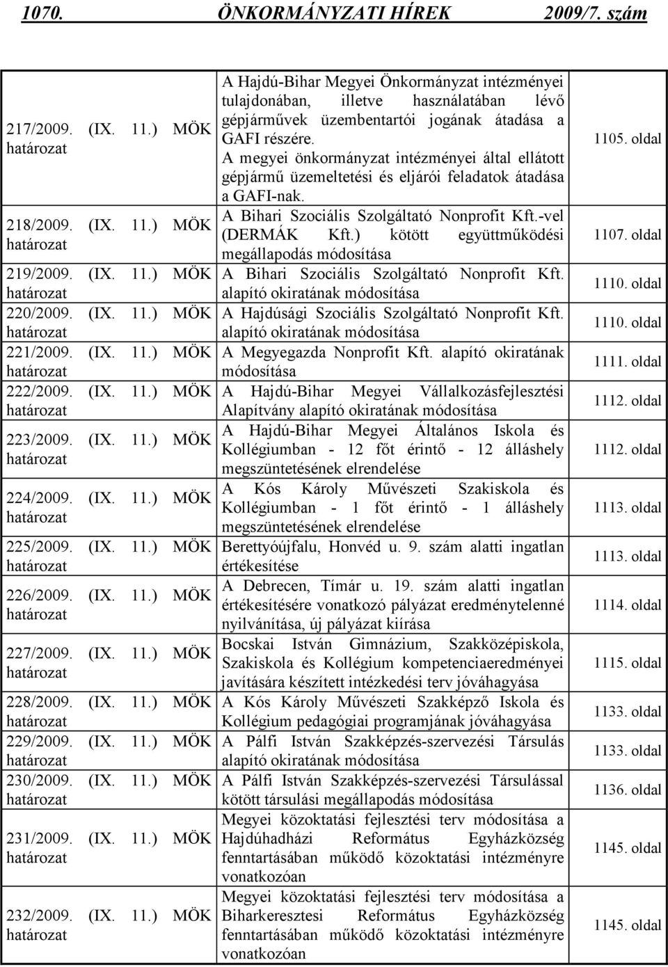 (IX. 11.) MÖK határozat 229/2009. (IX. 11.) MÖK határozat 230/2009. (IX. 11.) MÖK határozat 231/2009. (IX. 11.) MÖK határozat 232/2009. (IX. 11.) MÖK határozat A Hajdú-Bihar Megyei Önkormányzat intézményei tulajdonában, illetve használatában lévı gépjármővek üzembentartói jogának átadása a GAFI részére.