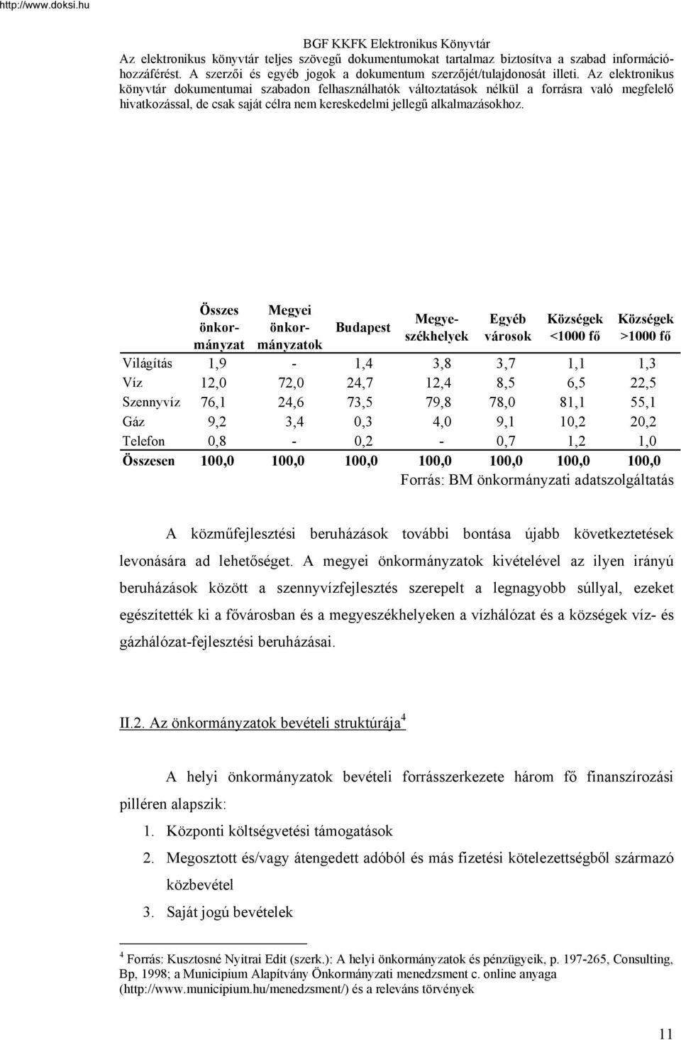 közműfejlesztési beruházások további bontása újabb következtetések levonására ad lehetőséget.