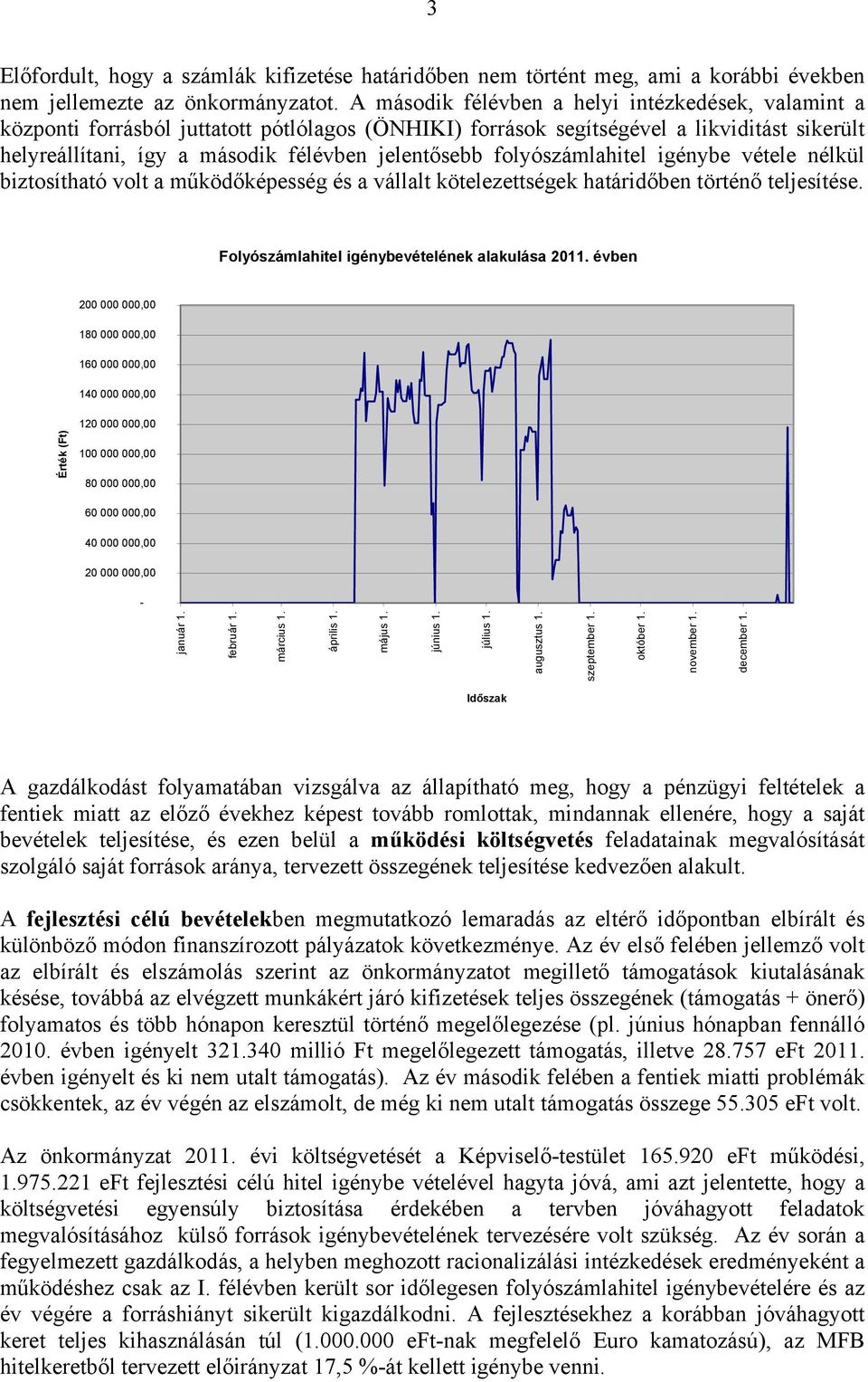 folyószámlahitel igénybe vétele nélkül biztosítható volt a működőképesség és a vállalt kötelezettségek határidőben történő teljesítése. Folyószámlahitel igénybevételének alakulása 2011.