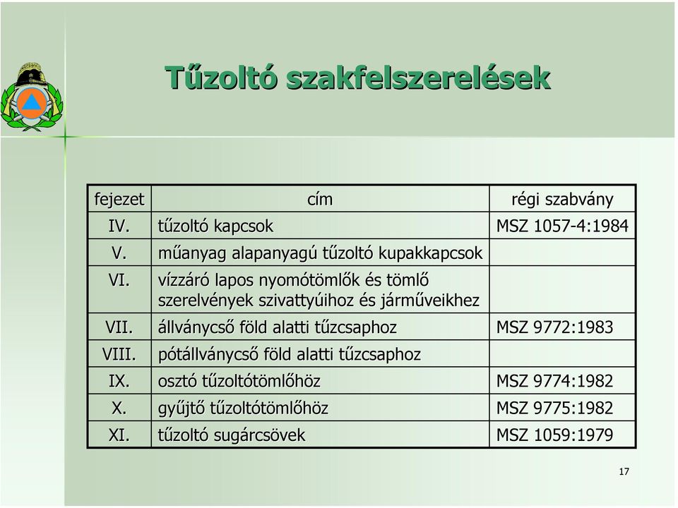 osztó tűzoltótömlőhöz MSZ 9774:1982 X. gyűjtő tűzoltótömlőhöz MSZ 9775:1982 XI.