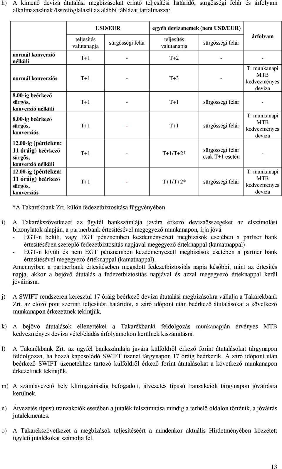 00-ig beérkező sürgős, konverzió nélküli 8.00-ig beérkező sürgős, konverziós 12.00-ig (pénteken: 11 óráig) beérkező sürgős, konverzió nélküli 12.