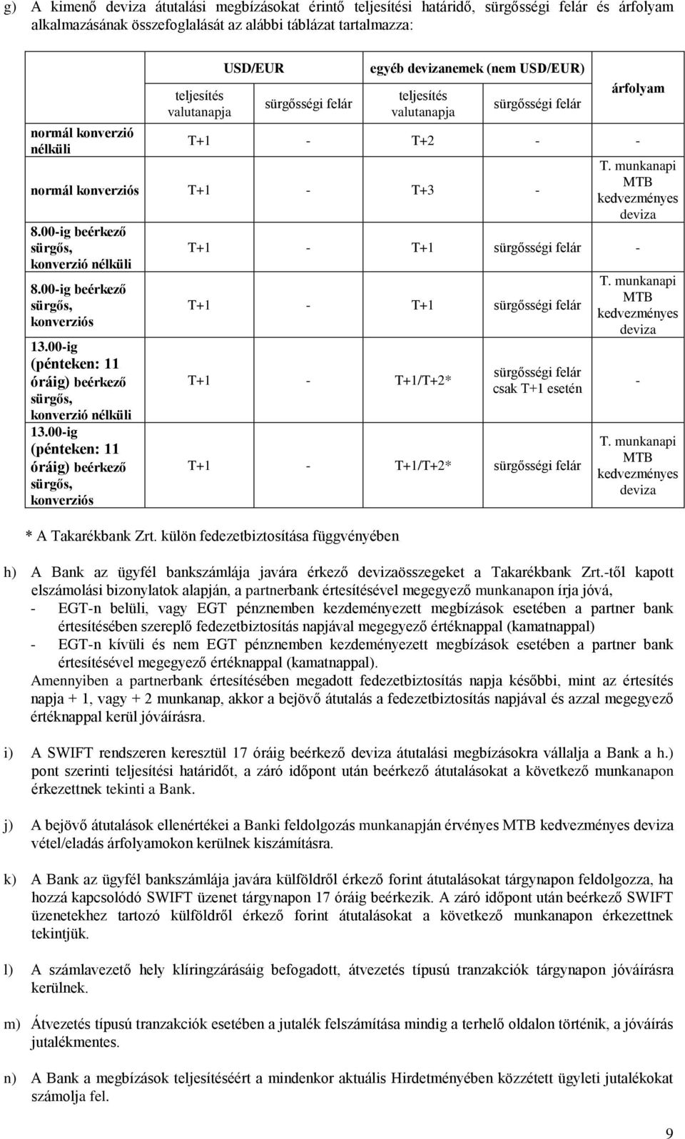 00-ig beérkező sürgős, konverzió nélküli 8.00-ig beérkező sürgős, konverziós 13.00-ig (pénteken: 11 óráig) beérkező sürgős, konverzió nélküli 13.