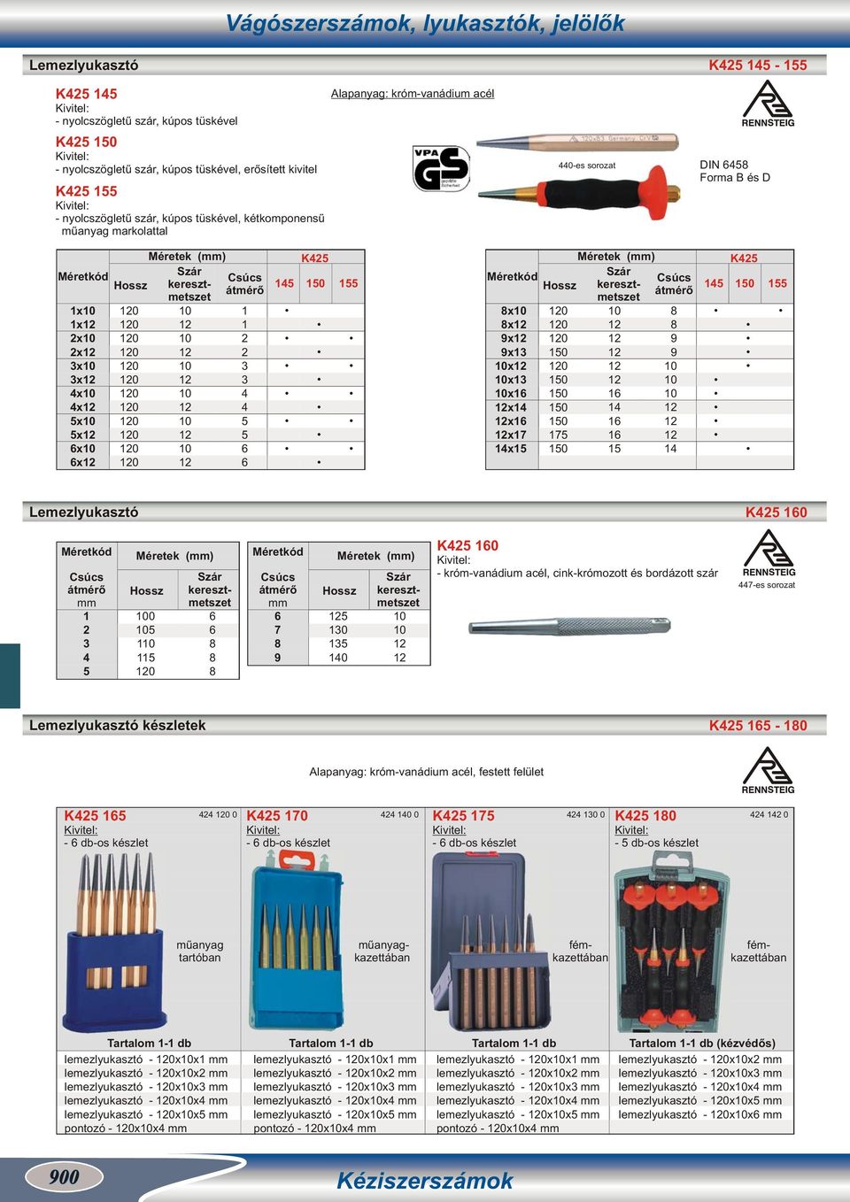 1 11 0 Méretek () 10 1 0 K 10 krómvanádium acél, cinkkrómozott és bordázott szár es sorozat Lemezlyukasztó készletek K 1 10 krómvanádium acél, festett felület K 1 dbos készlet 0 0 K 10 dbos készlet 0