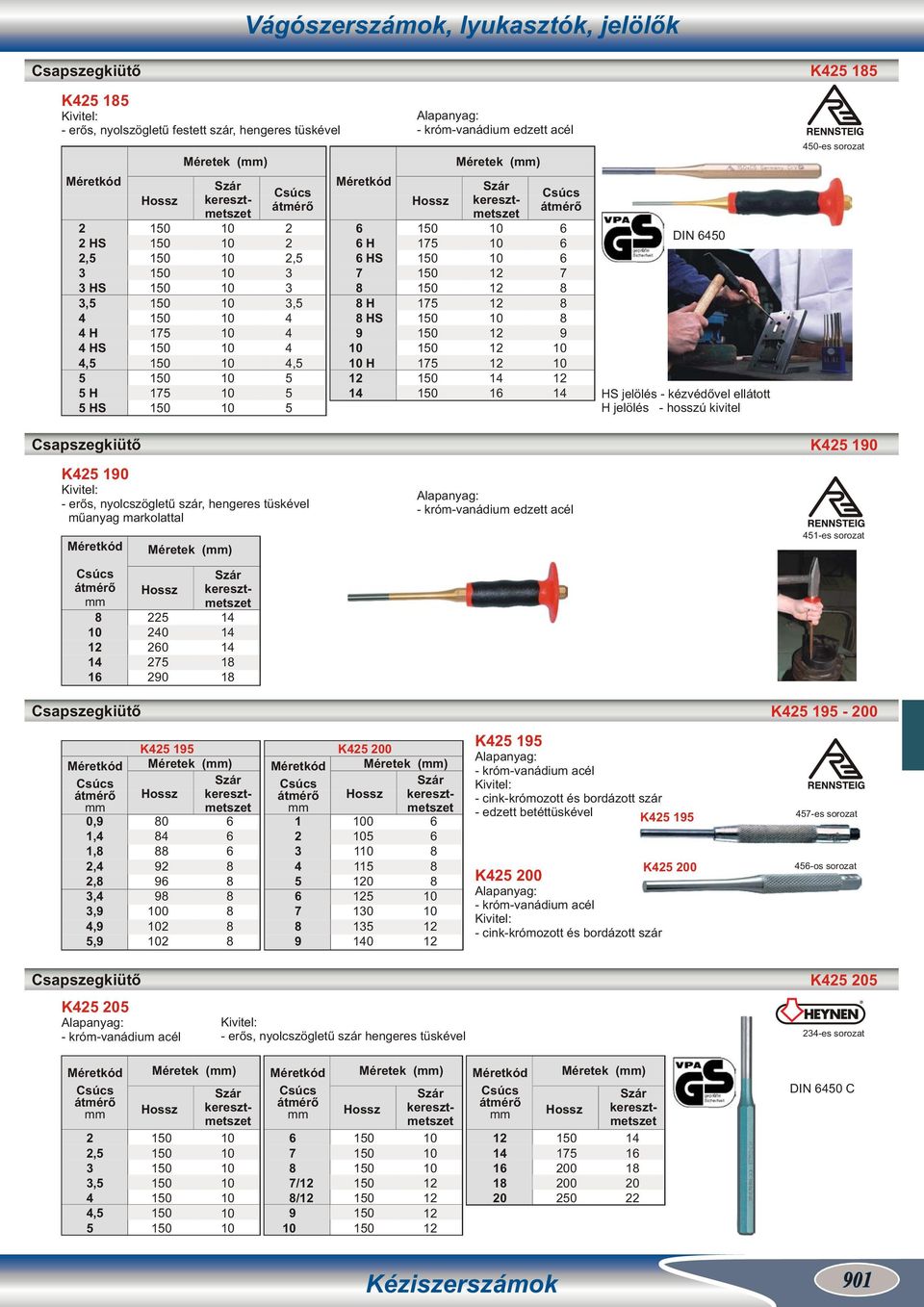 Csapszegkiütő K 1 00 0, 1, 1,,,,,,, K 1 Méretek () 0 0 1 K 00 Méretek () 0 1 11 0 10 1 0 K 1 krómvanádium acél cinkkrómozott és bordázott szár edzett betéttüskével K 1 K 00 K 00 krómvanádium acél