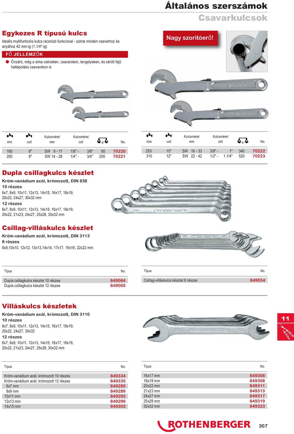 Kulcsméret Kulcsméret mm coll mm coll 160 6" SW 9-17 1/8" - 3/8" 80 70220 200 8" SW 14-28 1/4" - 3/4" 200 70221 Kulcsméret Kulcsméret mm coll mm coll 255 10" SW 16-33 3/8" - 1" 340 70222 310 12" SW