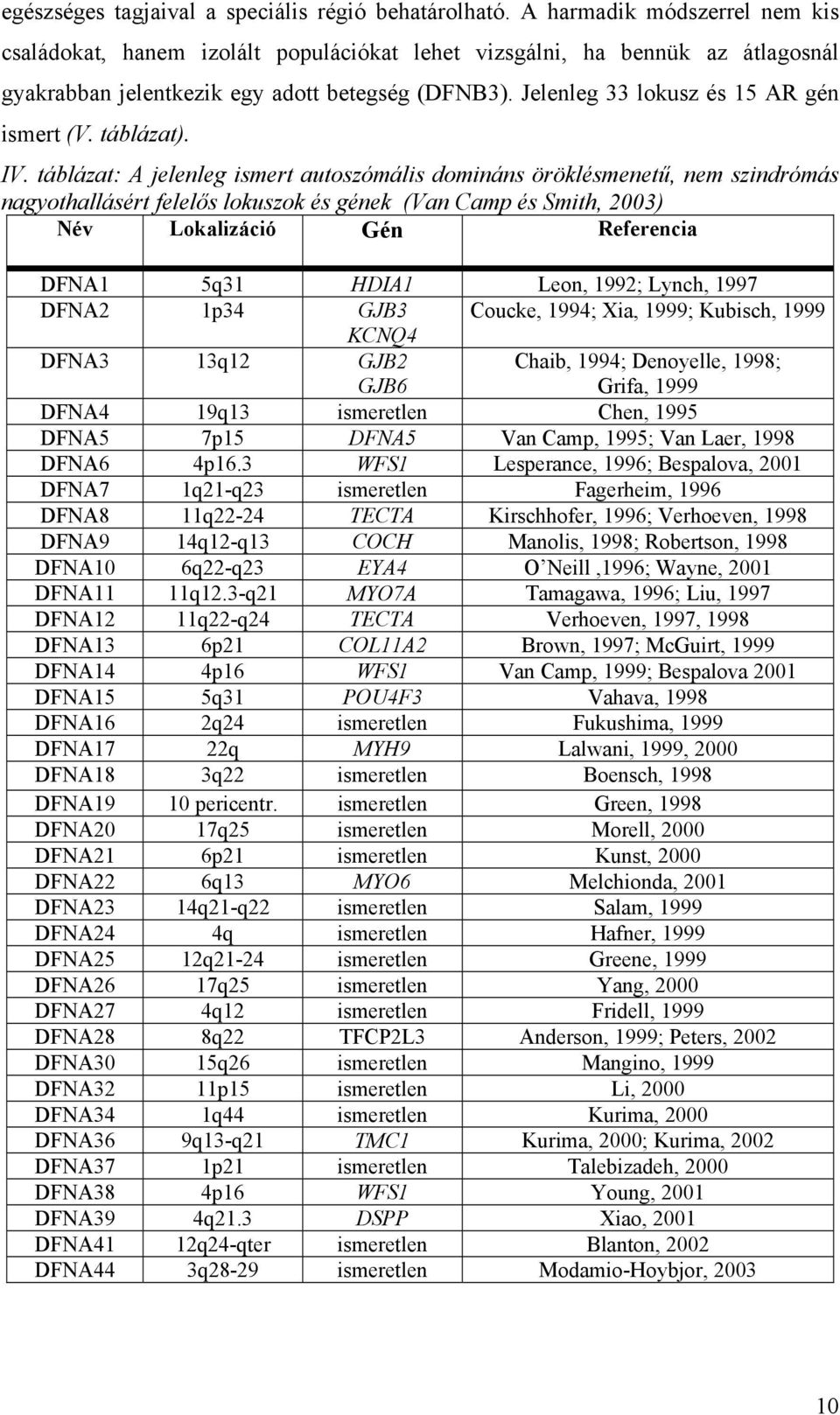 Jelenleg 33 lokusz és 15 AR gén ismert (V. táblázat). IV.