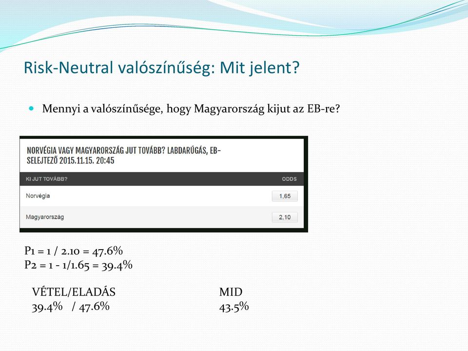 kijut az EB-re? P1 = 1 / 2.10 = 47.