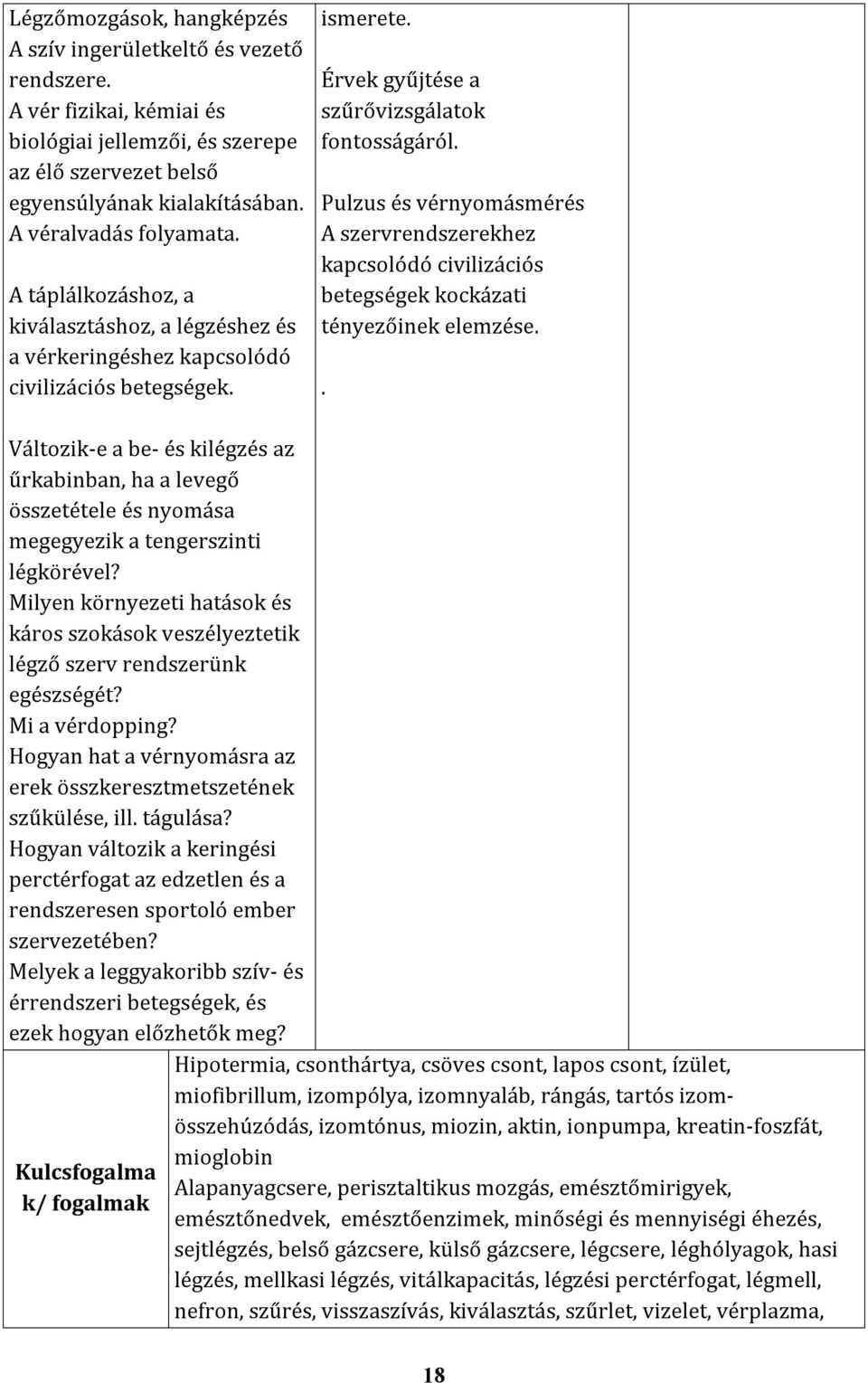 Pulzus és vérnyomásmérés A szervrendszerekhez kapcsolódó civilizációs betegségek kockázati tényezőinek elemzése.