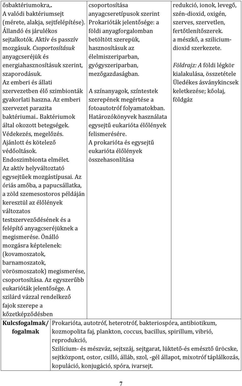 . Baktériumok által okozott betegségek. Védekezés, megelőzés. Ajánlott és kötelező védőoltások. Endoszimbionta elmélet. Az aktív helyváltoztató egysejtűek mozgástípusai.