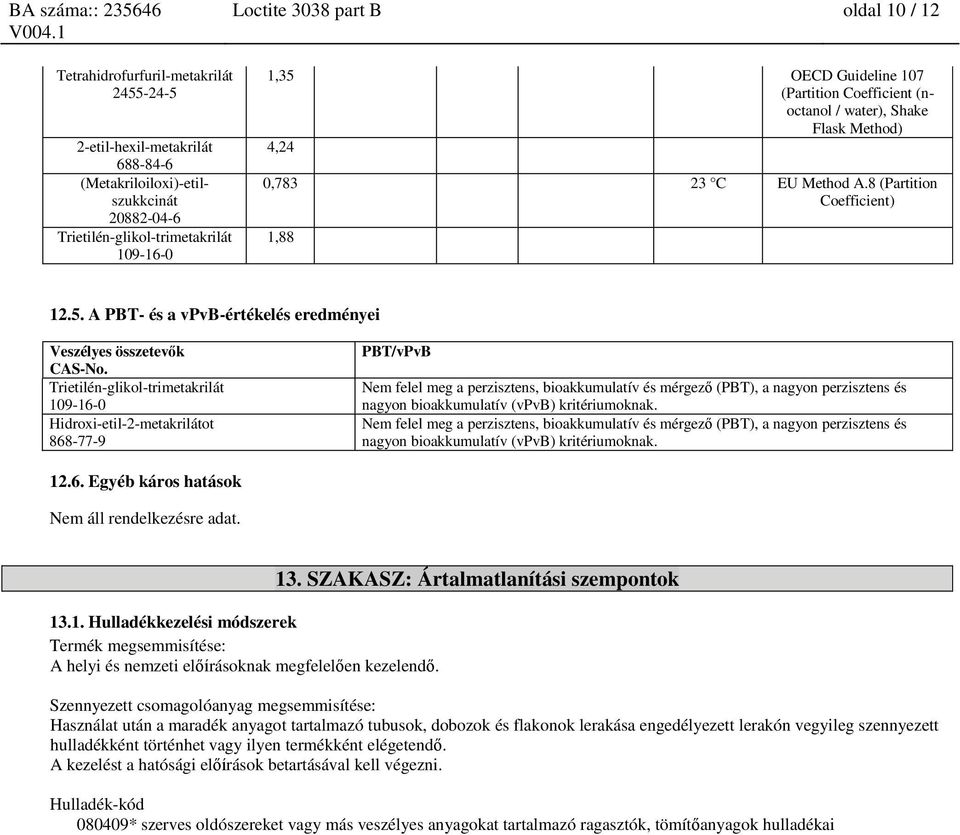 PBT/vPvB Nem felel meg a perzisztens, bioakkumulatív és mérgező (PBT), a nagyon perzisztens és nagyon bioakkumulatív (vpvb) kritériumoknak.