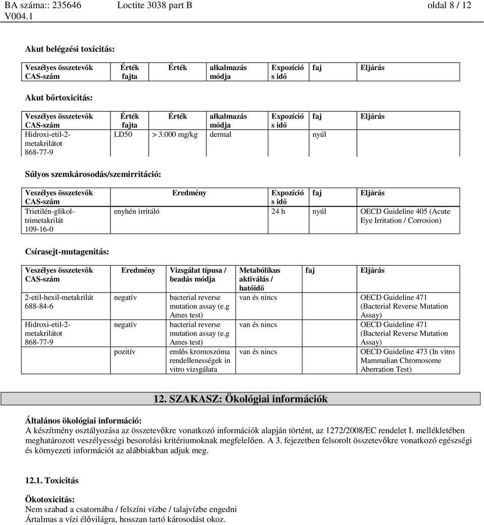 000 mg/kg dermal nyúl Eljárás Súlyos szemkárosodás/szemirritáció: Trietilén-glikoltrimetakrilát Eredmény Expozíció s idő faj Eljárás enyhén irritáló 24 h nyúl OECD Guideline 405 (Acute Eye Irritation