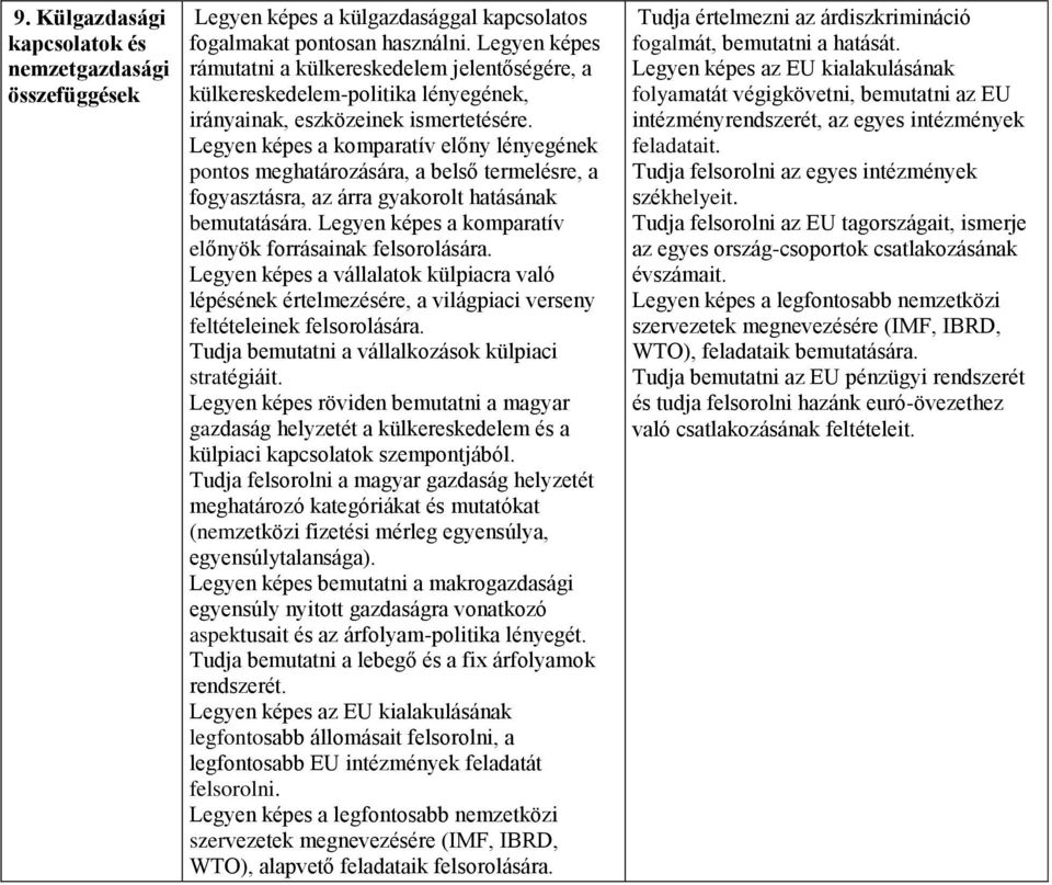 Legyen képes a komparatív előny lényegének pontos meghatározására, a belső termelésre, a fogyasztásra, az árra gyakorolt hatásának bemutatására.