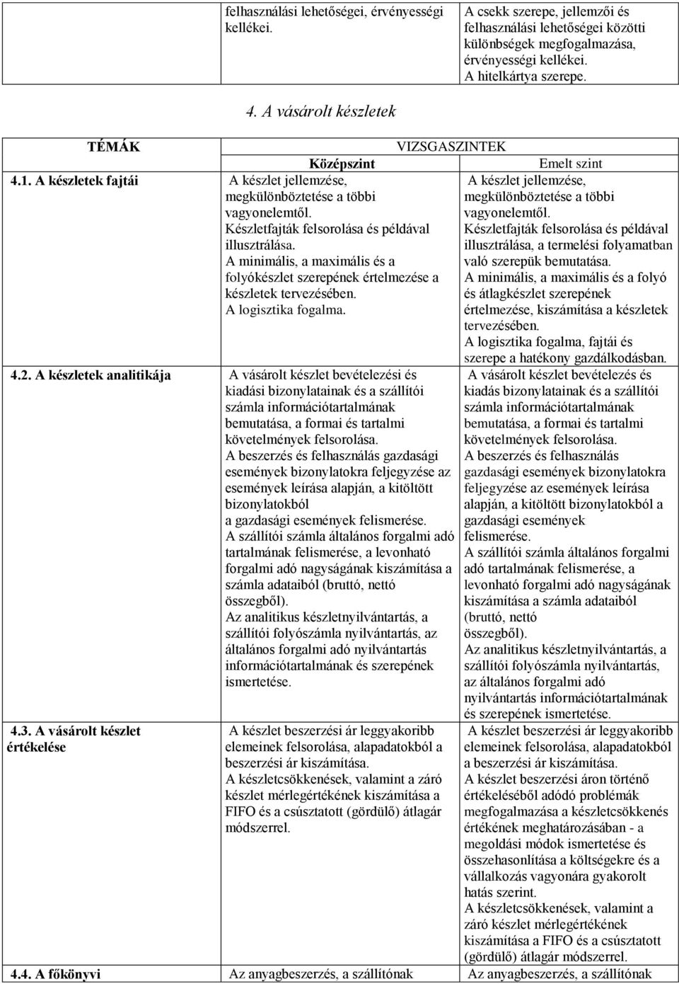 Készletfajták felsorolása és példával illusztrálása. A minimális, a maximális és a folyókészlet szerepének értelmezése a készletek tervezésében. A logisztika fogalma.