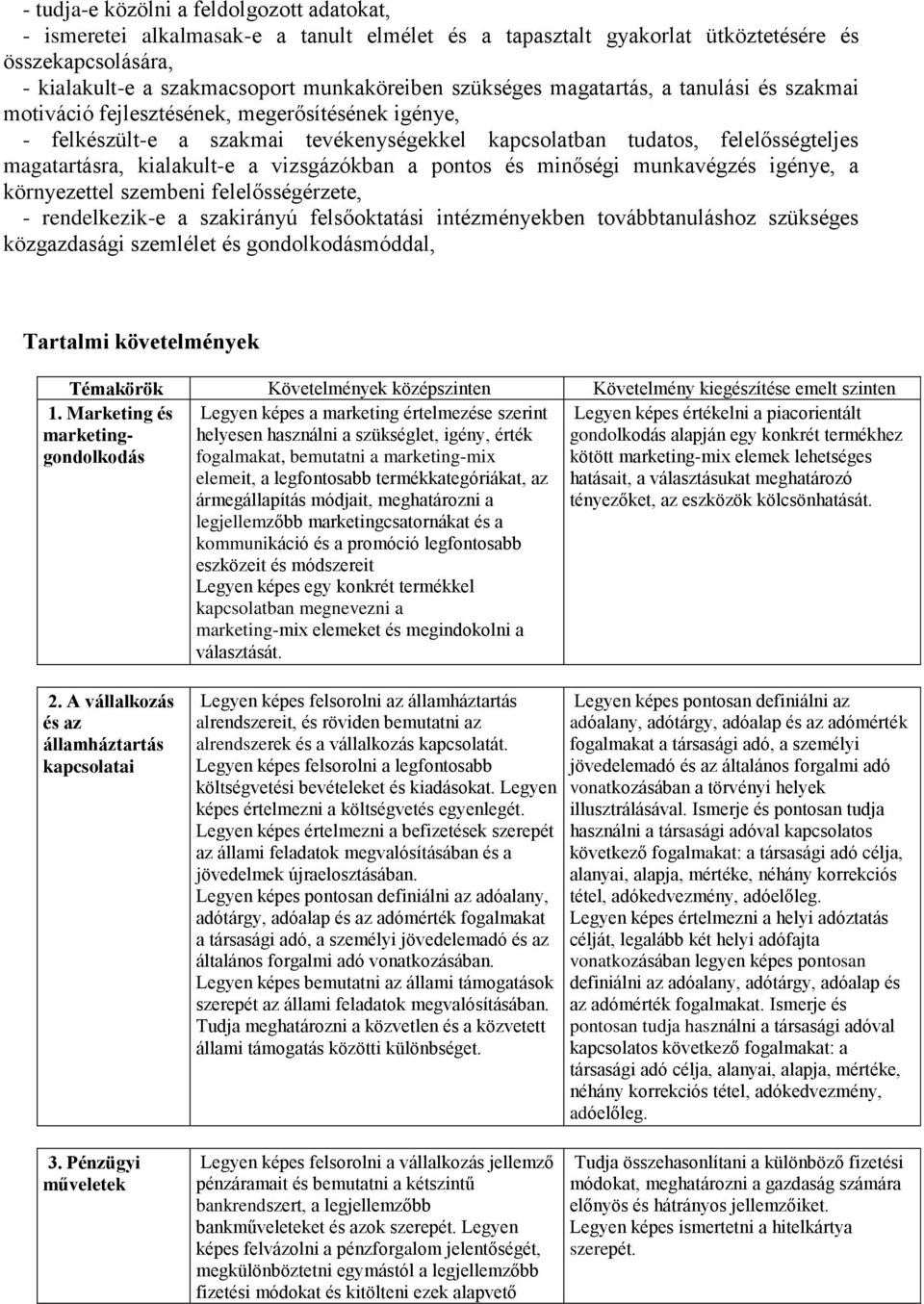 kialakult-e a vizsgázókban a pontos és minőségi munkavégzés igénye, a környezettel szembeni felelősségérzete, - rendelkezik-e a szakirányú felsőoktatási intézményekben továbbtanuláshoz szükséges