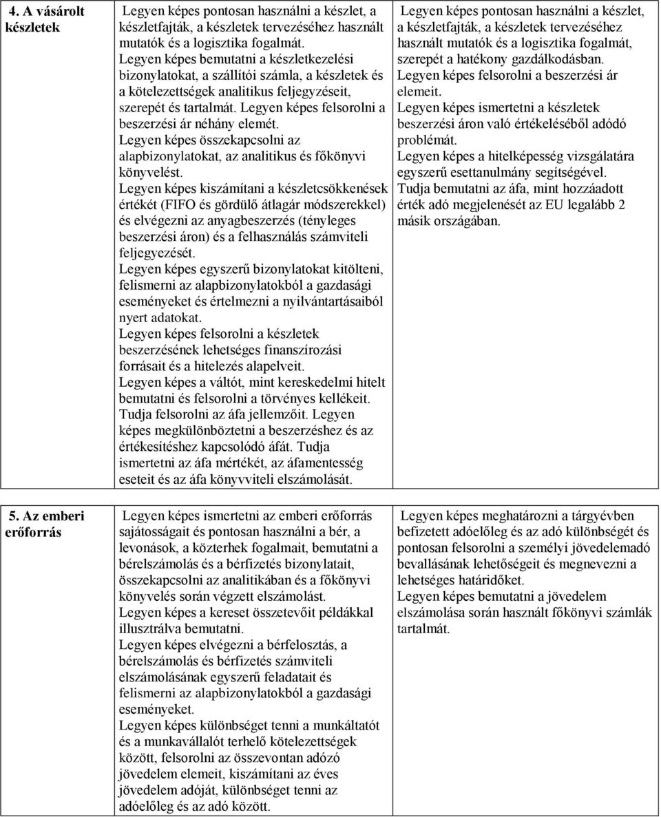 Legyen képes felsorolni a beszerzési ár néhány elemét. Legyen képes összekapcsolni az alapbizonylatokat, az analitikus és főkönyvi könyvelést.