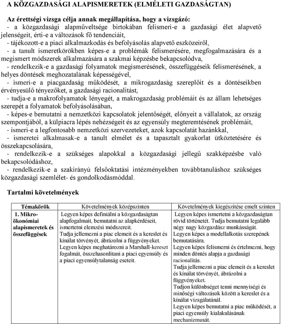 megfogalmazására és a megismert módszerek alkalmazására a szakmai képzésbe bekapcsolódva, - rendelkezik-e a gazdasági folyamatok megismerésének, összefüggéseik felismerésének, a helyes döntések