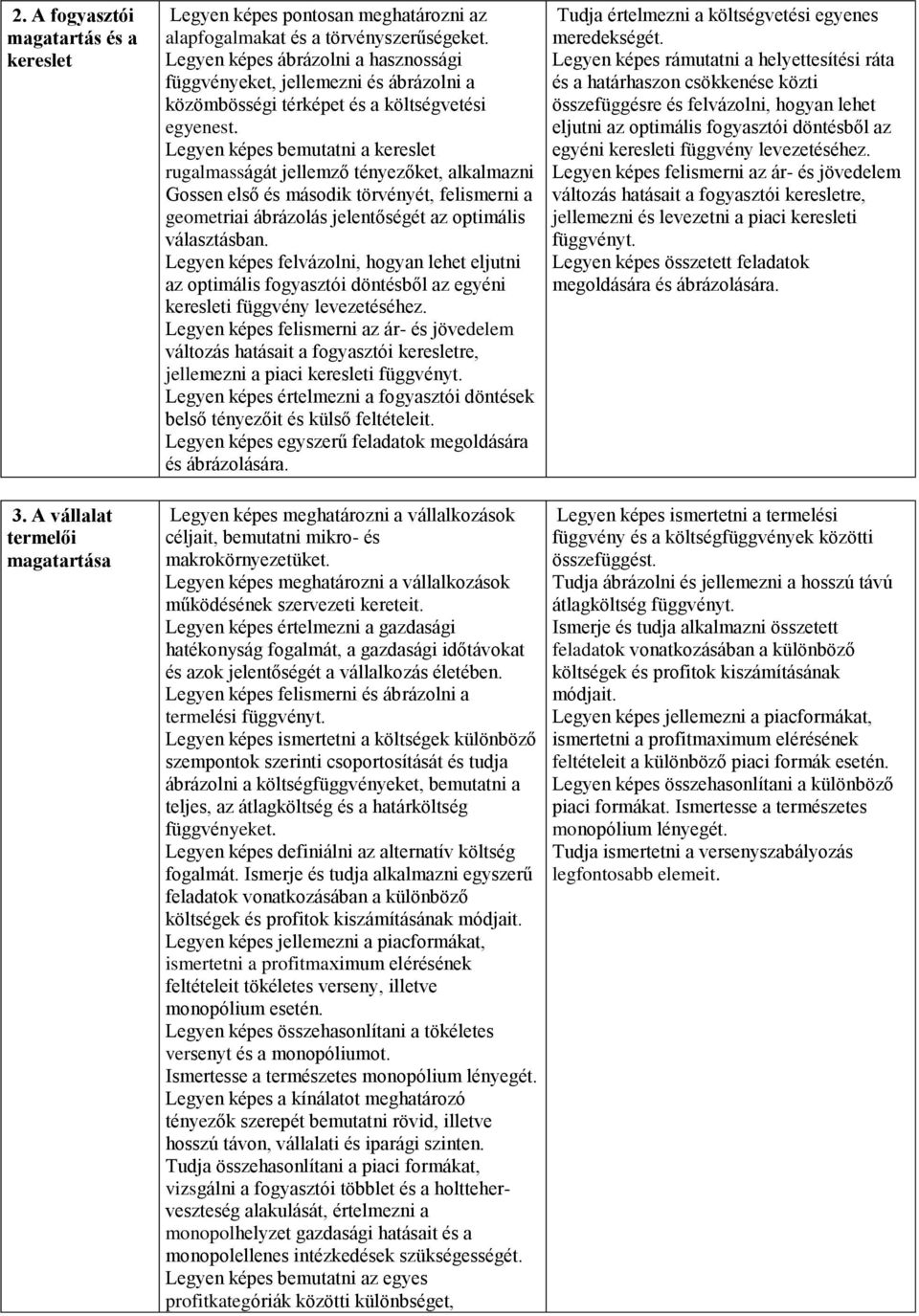 Legyen képes bemutatni a kereslet rugalmasságát jellemző tényezőket, alkalmazni Gossen első és második törvényét, felismerni a geometriai ábrázolás jelentőségét az optimális választásban.