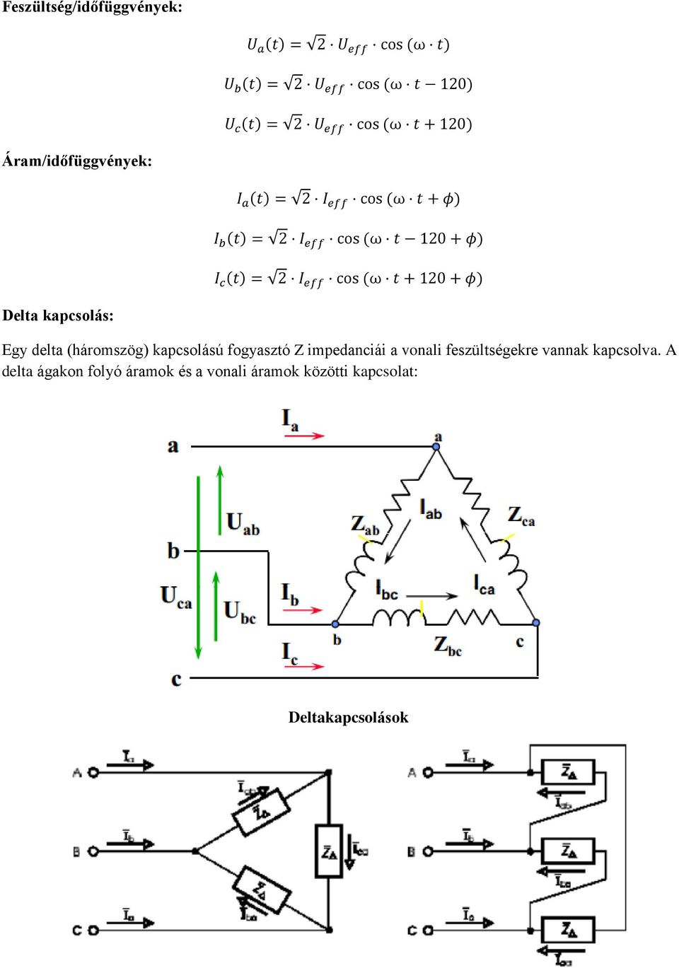 impedanciái a vonali feszültségekre vannak kapcsolva.