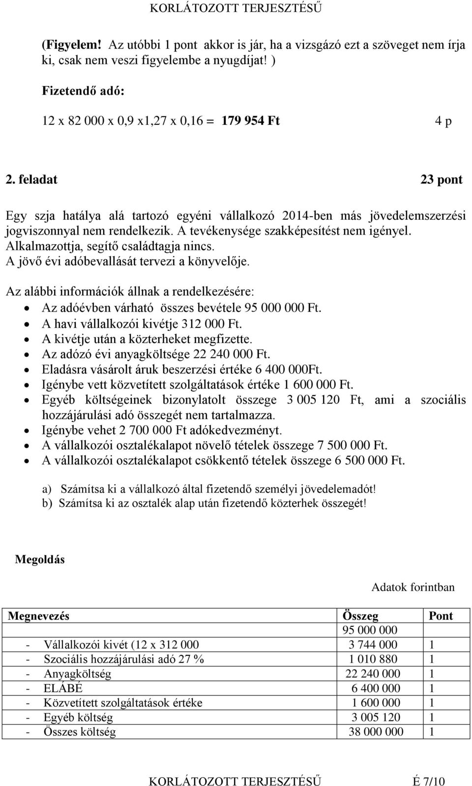 Alkalmazottja, segítő családtagja nincs. A jövő évi adóbevallását tervezi a könyvelője. Az alábbi információk állnak a rendelkezésére: Az adóévben várható összes bevétele 95 000 000 Ft.