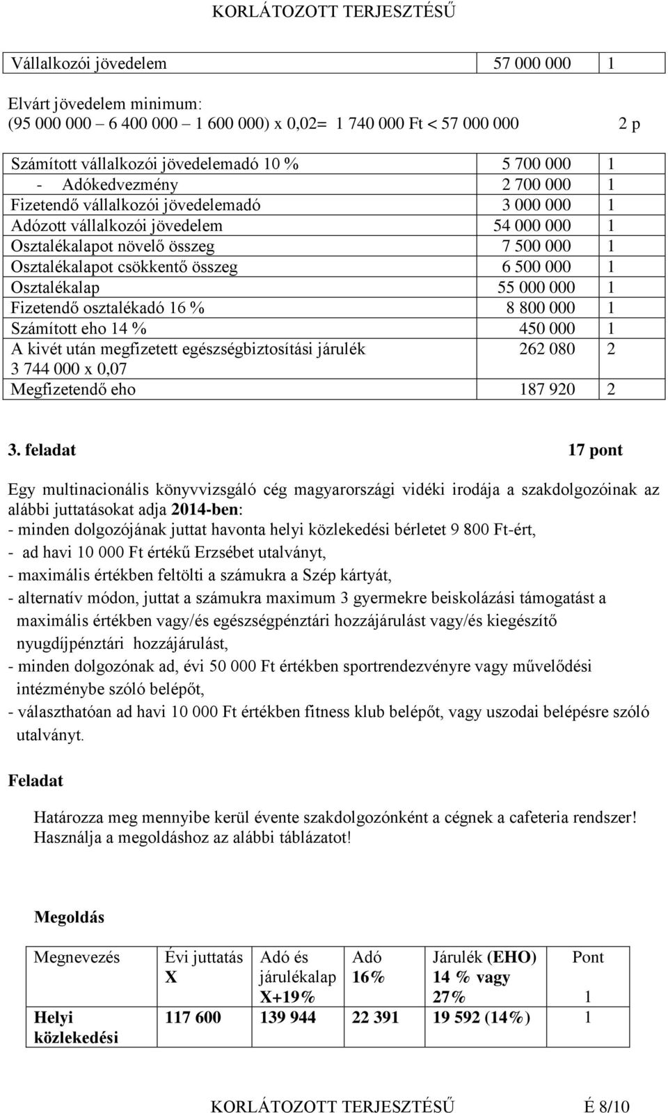 55 000 000 1 Fizetendő osztalékadó 16 % 8 800 000 1 Számított eho 14 % 450 000 1 A kivét után megfizetett egészségbiztosítási járulék 262 080 2 3 744 000 x 0,07 Megfizetendő eho 187 920 2 3.