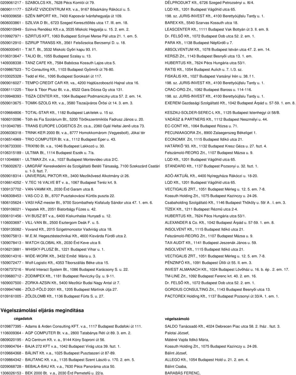 , 6723 Szeged Kereszttöltés utca 17. III. em. 18. BAREX Kft., 5540 Szarvas Kossuth utca 18. 0509010949 - Szinva Rendész Kft.v.a, 3535 Miskolc Hegyalja u. 15. 2. em. 2. LEASCENTER Kft.