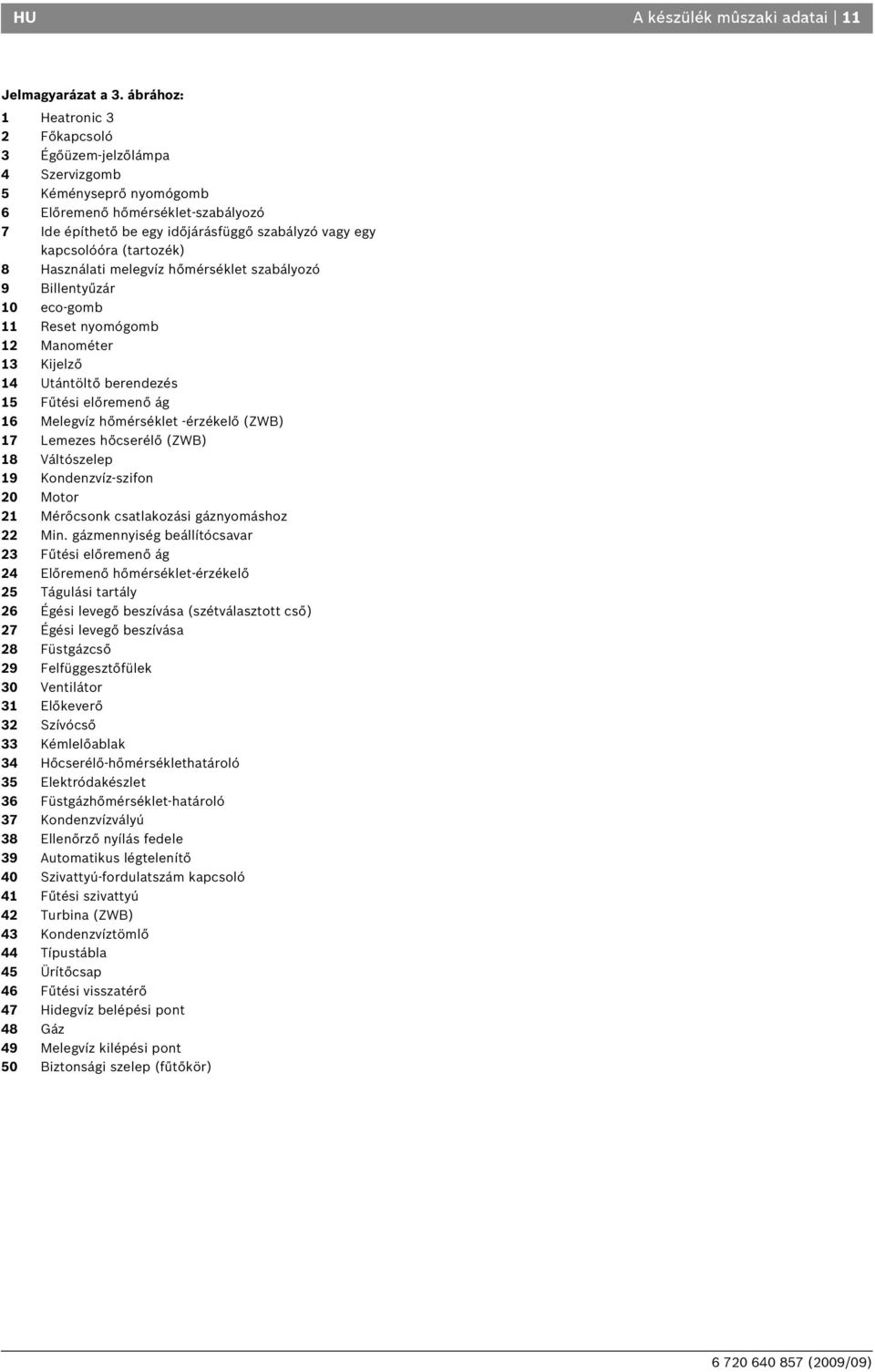 (tartozék) 8 Használati melegvíz hőmérséklet szabályozó 9 Billentyűzár 0 eco-gomb Reset nyomógomb Manométer 3 Kijelző 4 Utántöltő berendezés 5 Fűtési előremenő ág 6 Melegvíz hőmérséklet -érzékelő