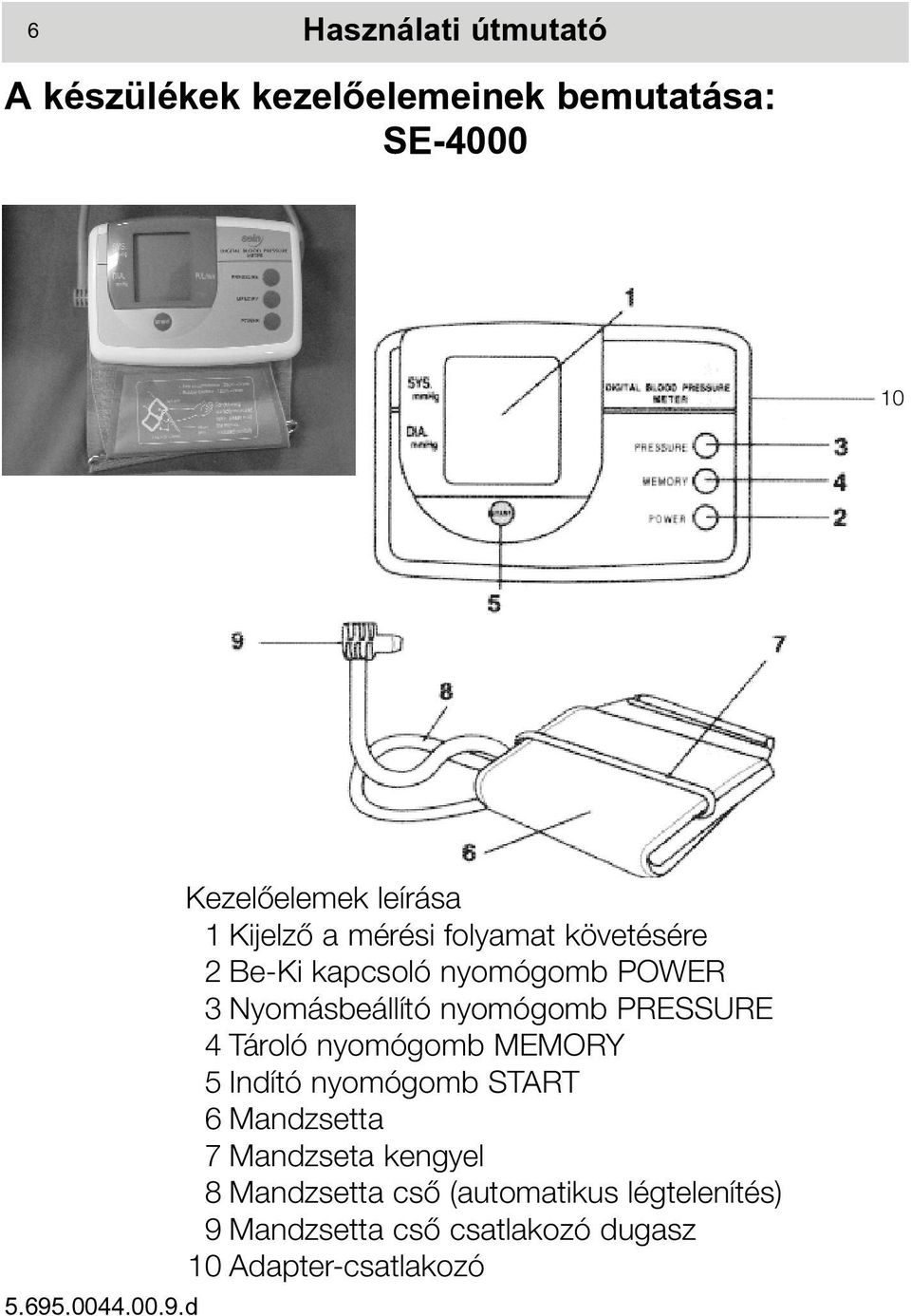 PRESSURE 4 Tároló nyomógomb MEMORY 5 Indító nyomógomb START 6 Mandzsetta 7 Mandzseta kengyel 8