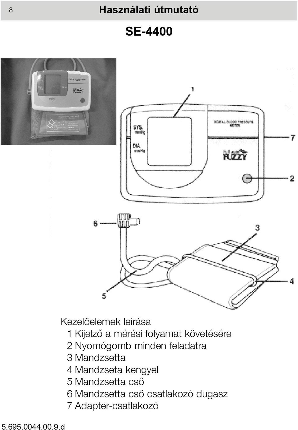 feladatra 3 Mandzsetta 4 Mandzseta kengyel 5 Mandzsetta