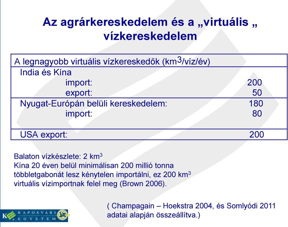 vízkészlete: 2 km 3 Kína 20 éven belül minimálisan 200 millió tonna többletgabonát lesz kénytelen importálni, ez