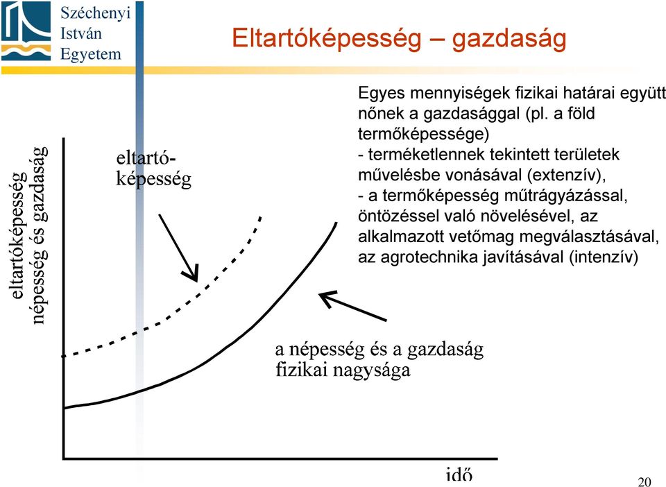 a föld termőképessége) - terméketlennek tekintett területek művelésbe vonásával