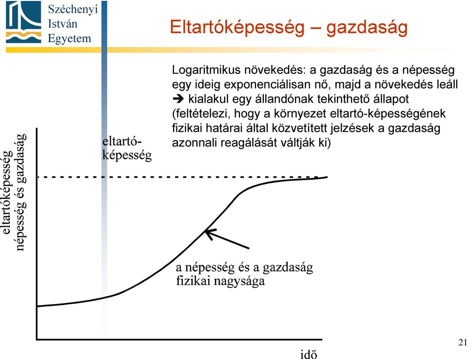 tekinthető állapot (feltételezi, hogy a környezet eltartó-képességének