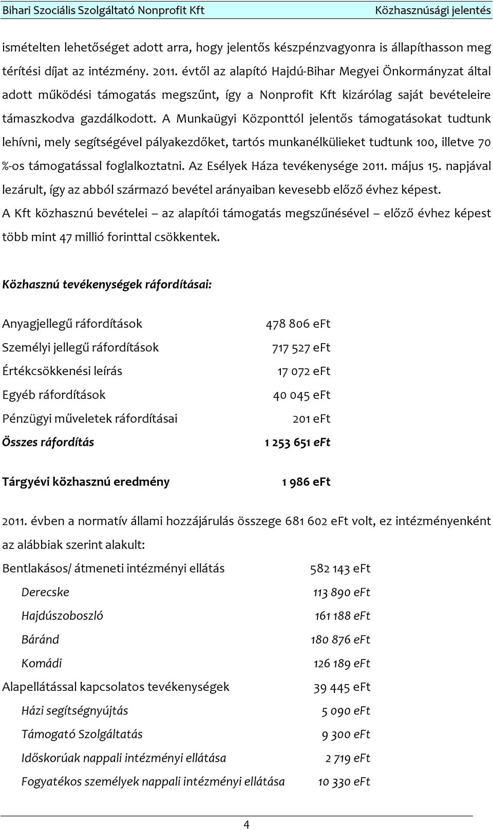 A Munkaügyi Központtól jelentős támogatásokat tudtunk lehívni, mely segítségével pályakezdőket, tartós munkanélkülieket tudtunk 100, illetve 70 %-os támogatással foglalkoztatni.