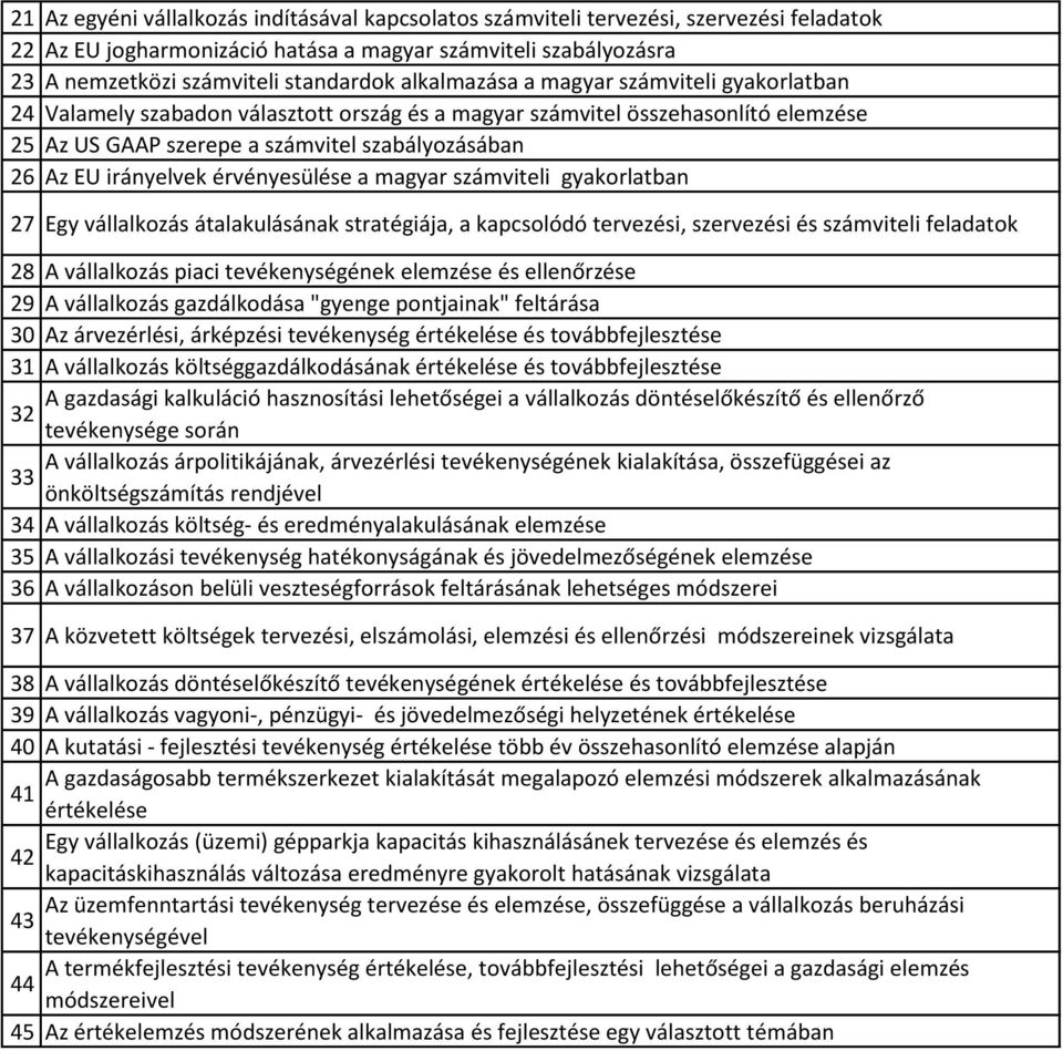 érvényesülése a magyar számviteli gyakorlatban 27 Egy vállalkozás átalakulásának stratégiája, a kapcsolódó tervezési, szervezési és számviteli feladatok 28 A vállalkozás piaci tevékenységének