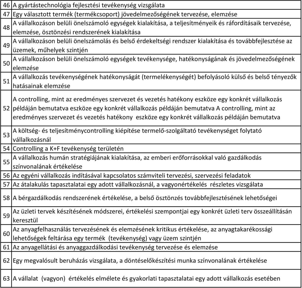 üzemek, műhelyek szintjén A vállalkozáson belüli önelszámoló egységek tevékenysége, hatékonyságának és jövedelmezőségének 50 elemzése A vállalkozás tevékenységének hatékonyságát (termelékenységét)