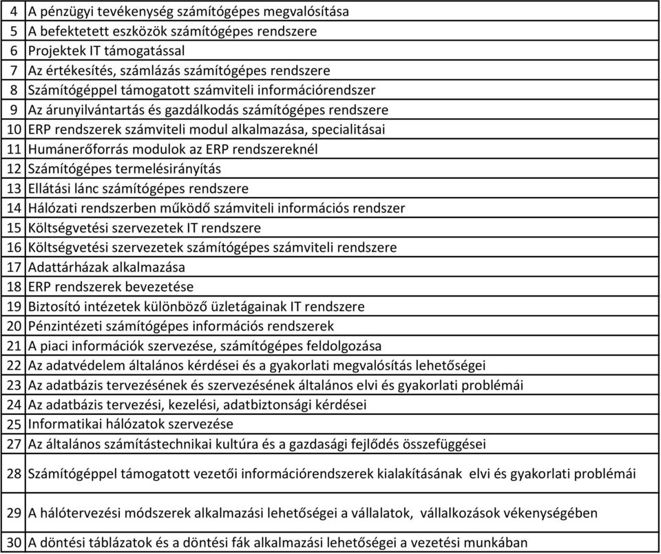 rendszereknél 12 Számítógépes termelésirányítás 13 Ellátási lánc számítógépes rendszere 14 Hálózati rendszerben működő számviteli információs rendszer 15 Költségvetési szervezetek IT rendszere 16