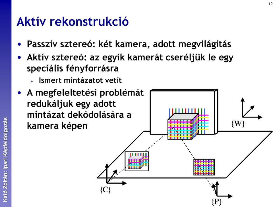 speciális fényforrásra Ismert mintázatot vetít A