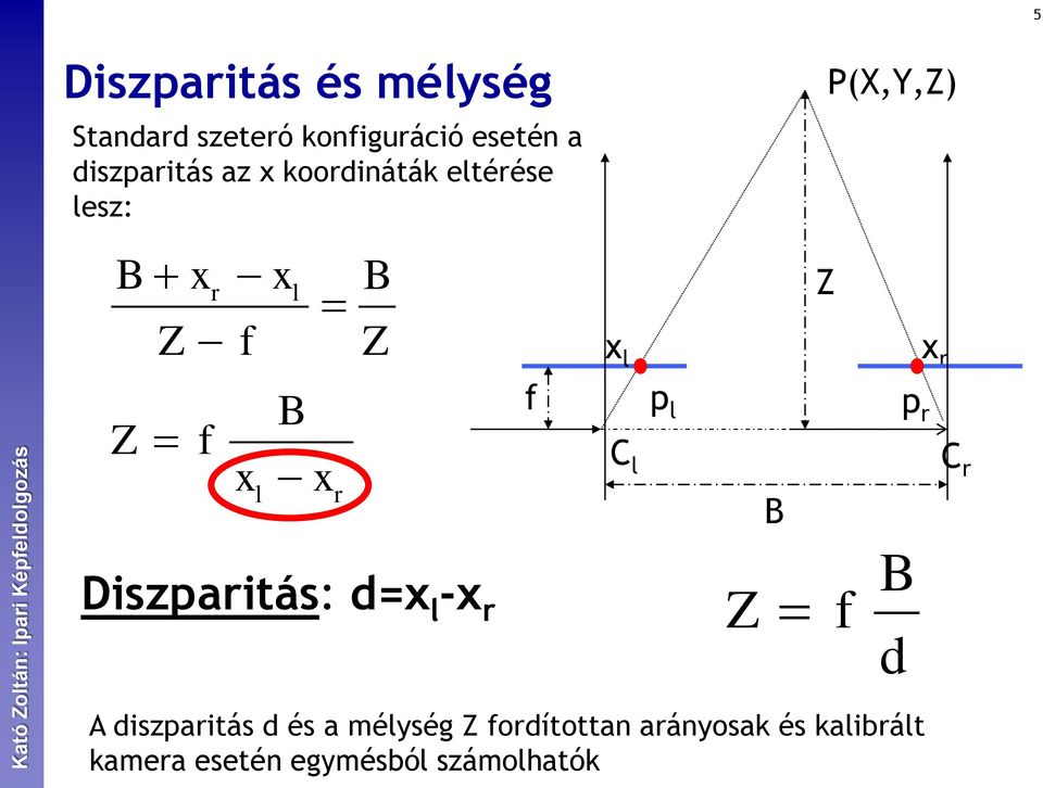 x l C l p l B Z x r p r C r Diszparitás: d=x l -x r Z f B d A diszparitás d