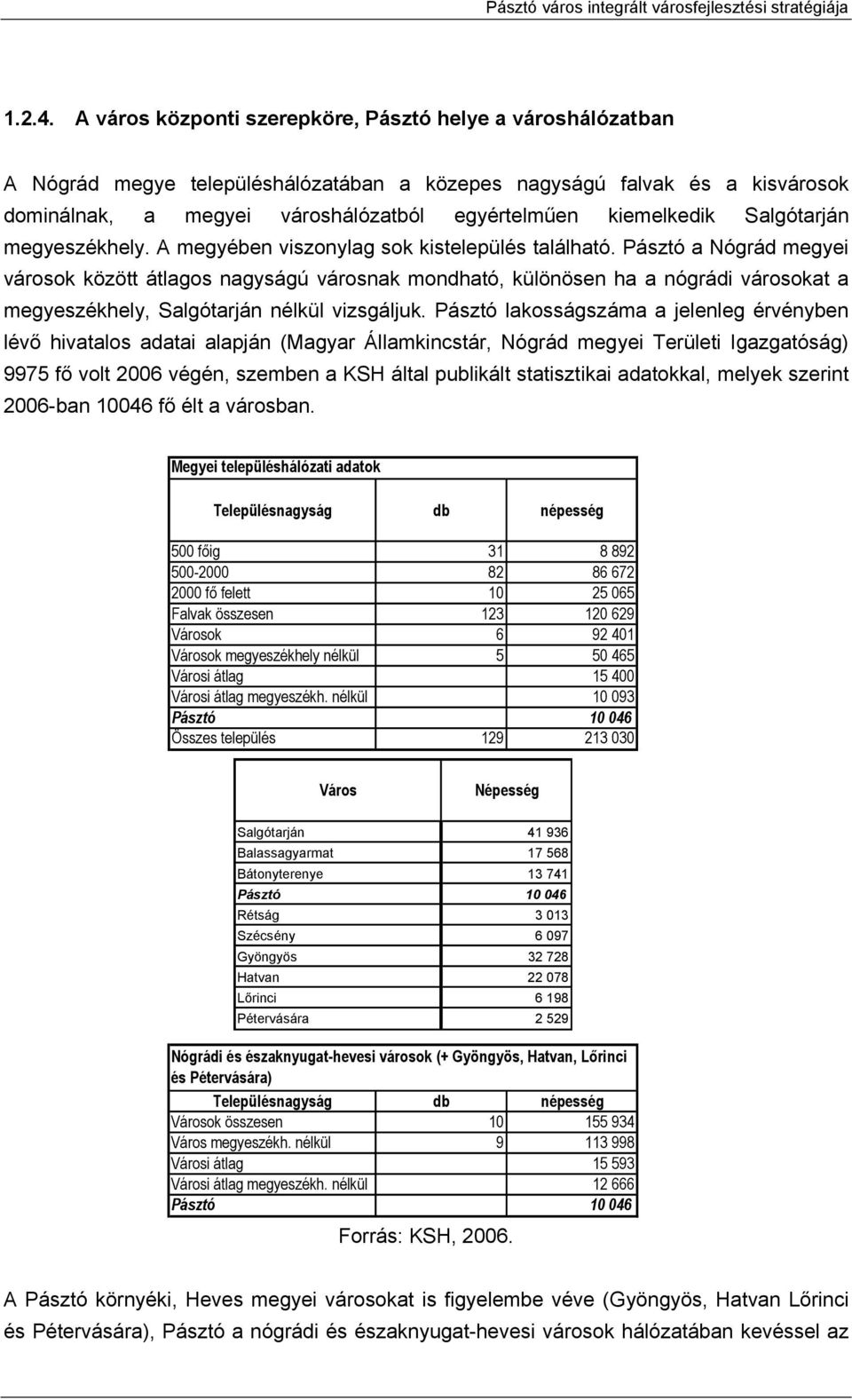 Salgótarján megyeszékhely. A megyében viszonylag sok kistelepülés található.