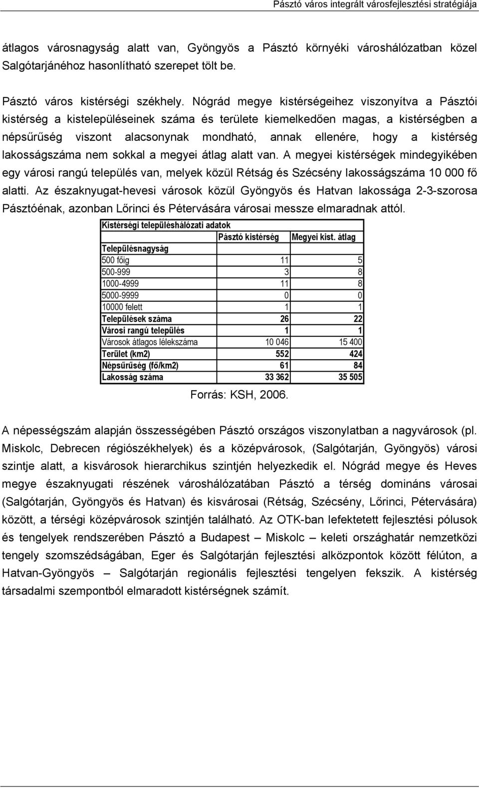 kistérség lakosságszáma nem sokkal a megyei átlag alatt van. A megyei kistérségek mindegyikében egy városi rangú település van, melyek közül Rétság és Szécsény lakosságszáma 10 000 fő alatti.