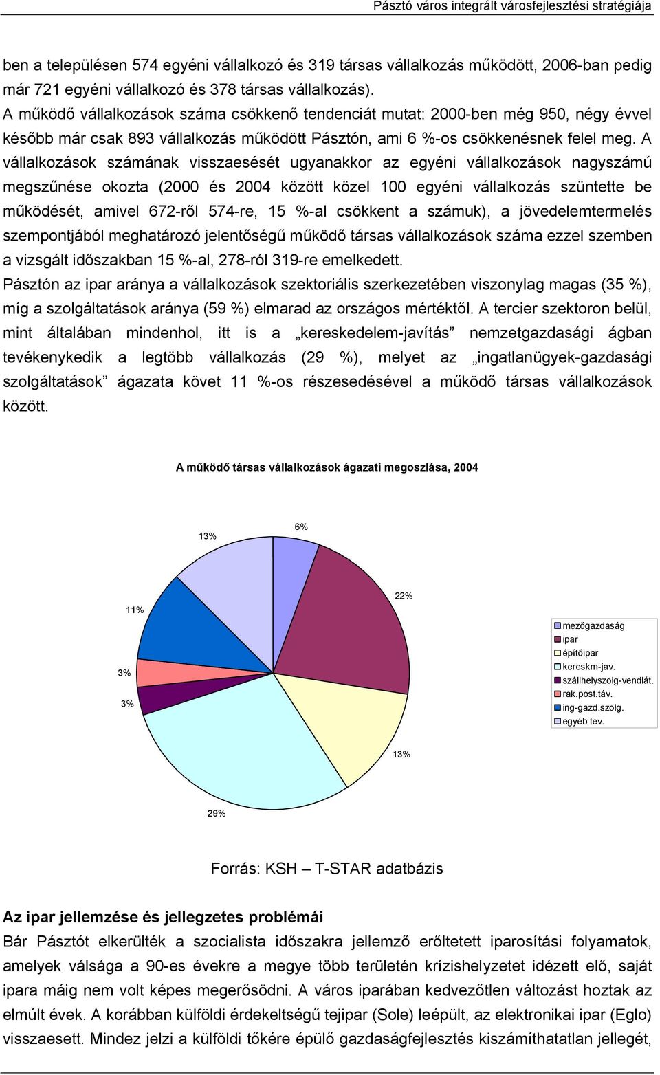 A vállalkozások számának visszaesését ugyanakkor az egyéni vállalkozások nagyszámú megszűnése okozta (2000 és 2004 között közel 100 egyéni vállalkozás szüntette be működését, amivel 672-ről 574-re,