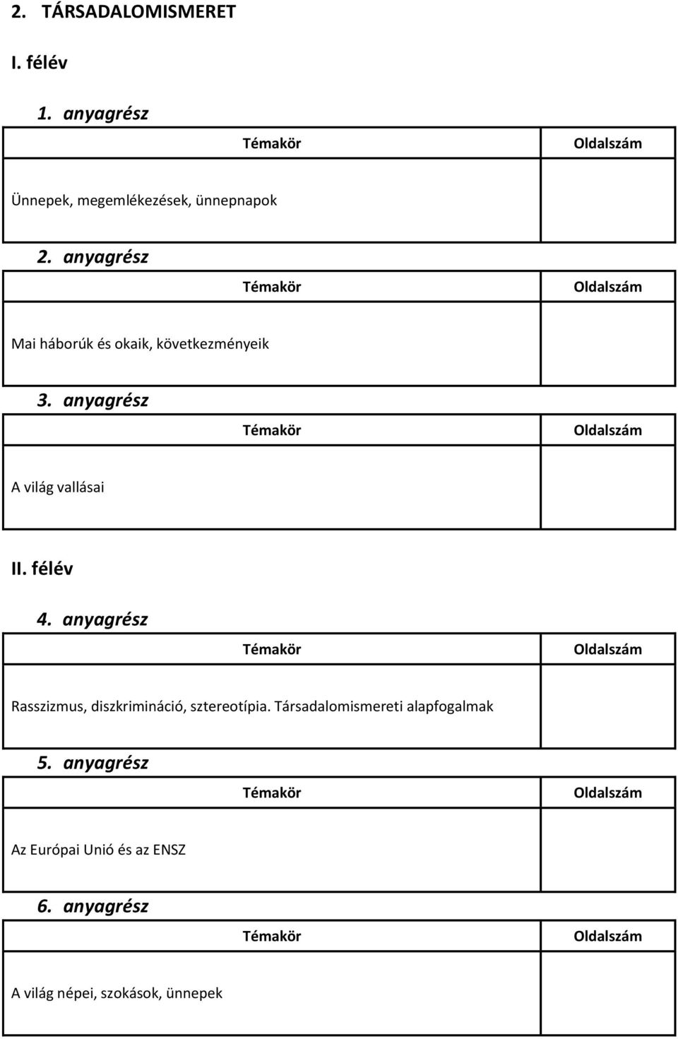 Rasszizmus, diszkrimináció, sztereotípia.