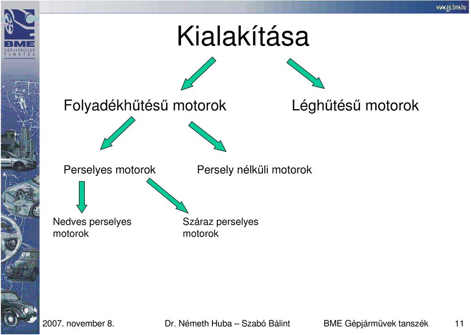 perselyes motorok Száraz perselyes motorok 2007.