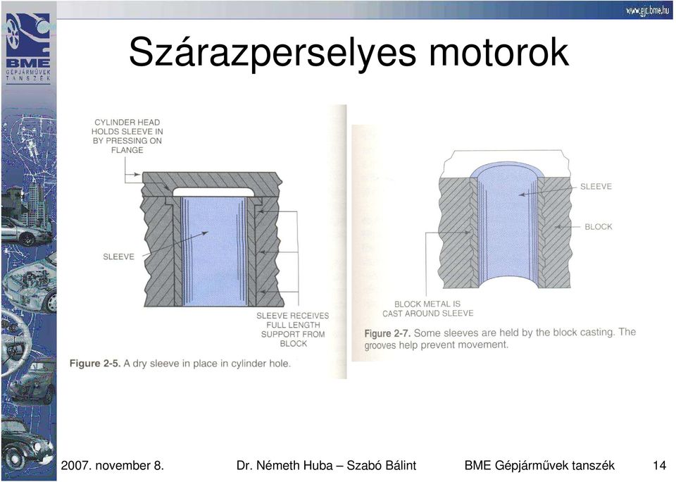 Németh Huba Szabó Bálint